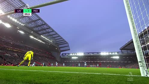 沙拉维：罗马必须把欧冠当目标；我的出场时间减